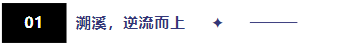 upfile upfile