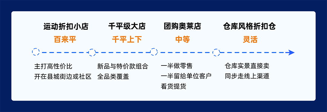 upfile upfile