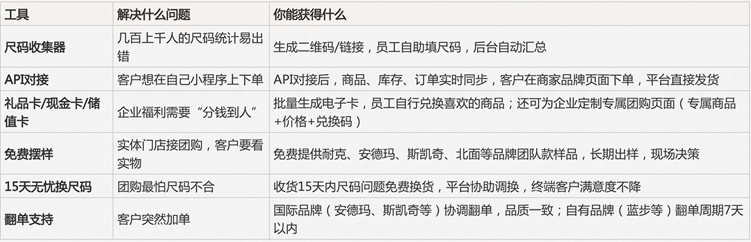 upfile upfile