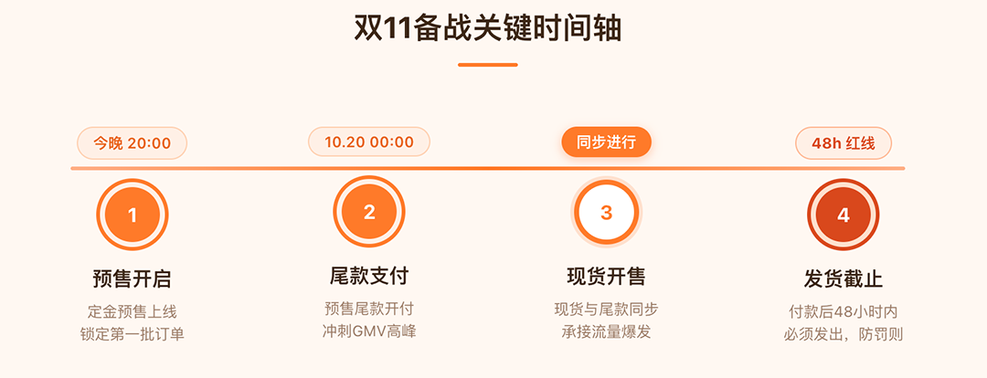 upfile upfile