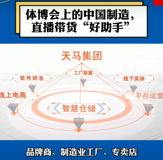 upfile