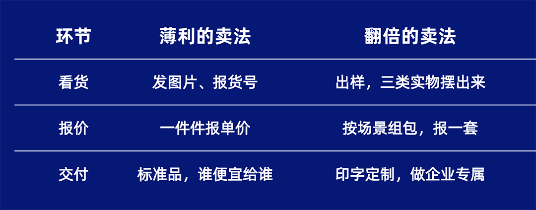 upfile